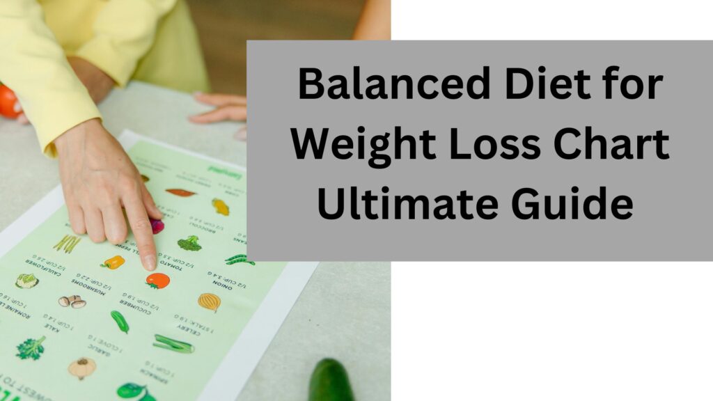 Balanced diet for weight loss chart &ndash; A clear, informative weight loss chart displaying balanced meals and portion sizes.