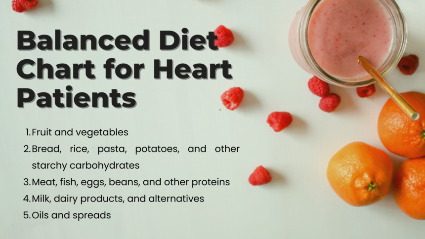 Balanced Diet Chart for Heart Patients health