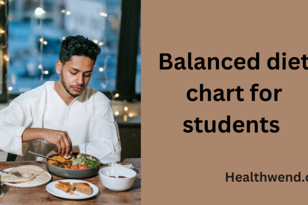 Balanced diet chart for students: a colorful plate of healthy food